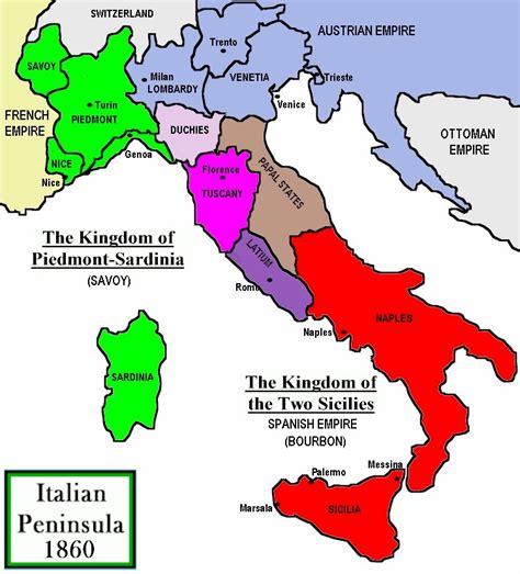 How Did Italian.